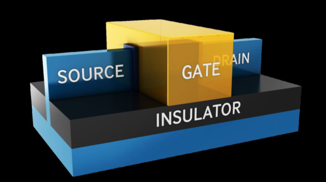 Stereoscopic view of FinFET structure, including SOURCE, GATE, DRAIN and INSULATOR Stereoscopic view of FinFET structure, including SOURCE, GATE, DRAIN and INSULATOR